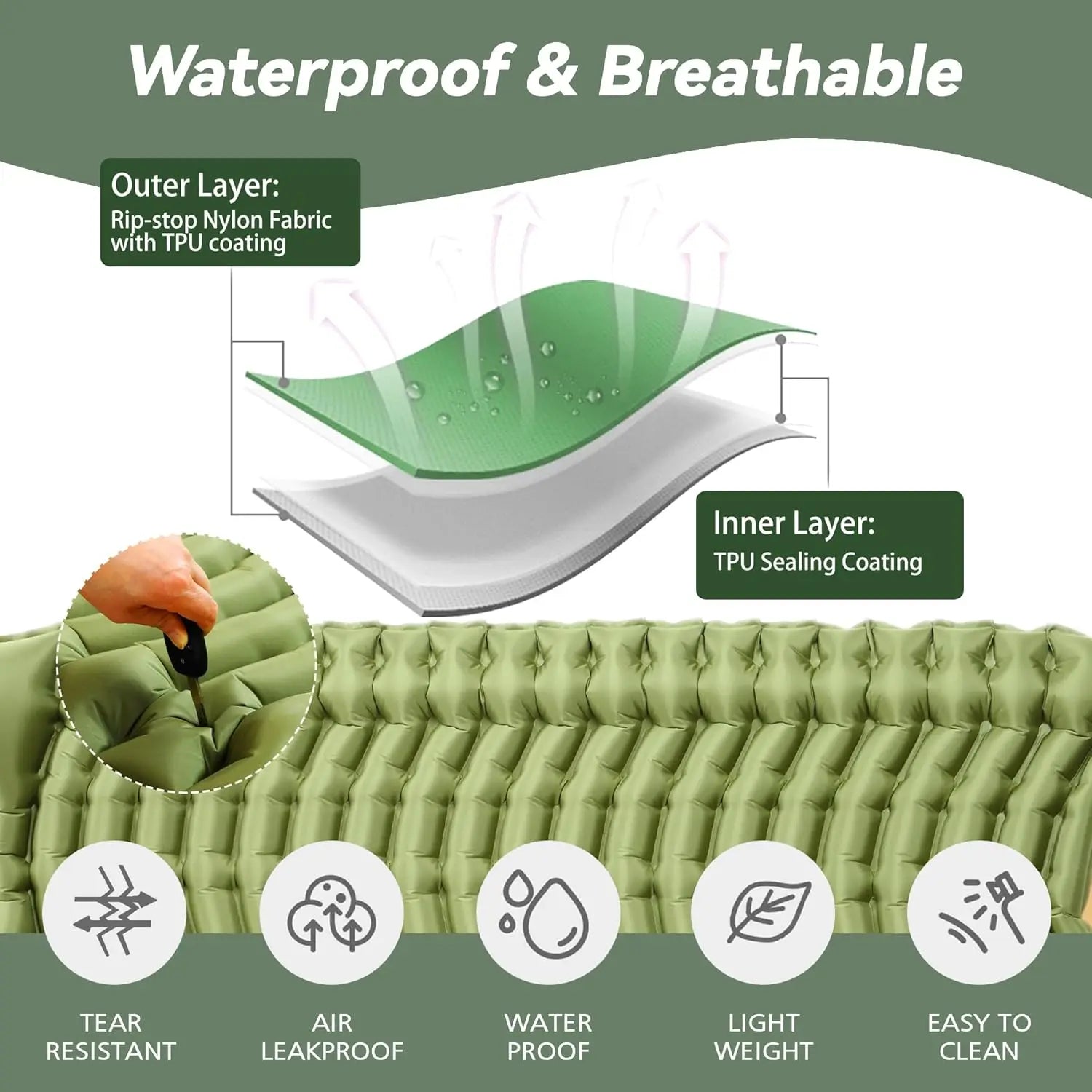 Double Sleeping Pad for Camping - Ultralight Camping Mattress with Pillow, Built-in Foot Pump, Inflatable 2-Person Portable Mat