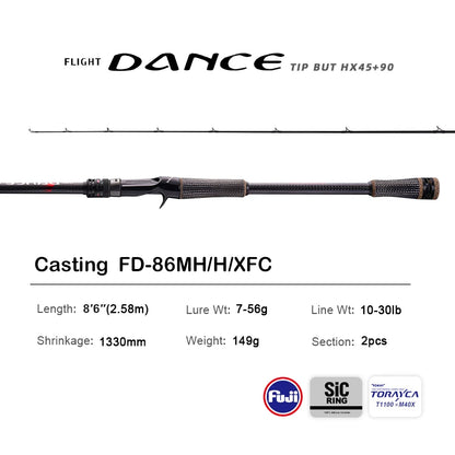 10FT Spinning Rod For Bass – High Carbon Long Throw Fishing Rod