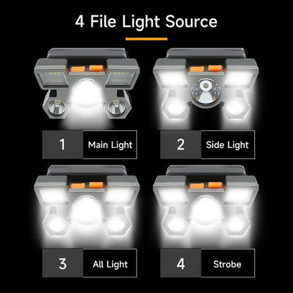 5 LED Flashlight Rechargeable with Built in Lithium Battery Strong Head Light Camping Adventure Fishing Cycling Headlamp