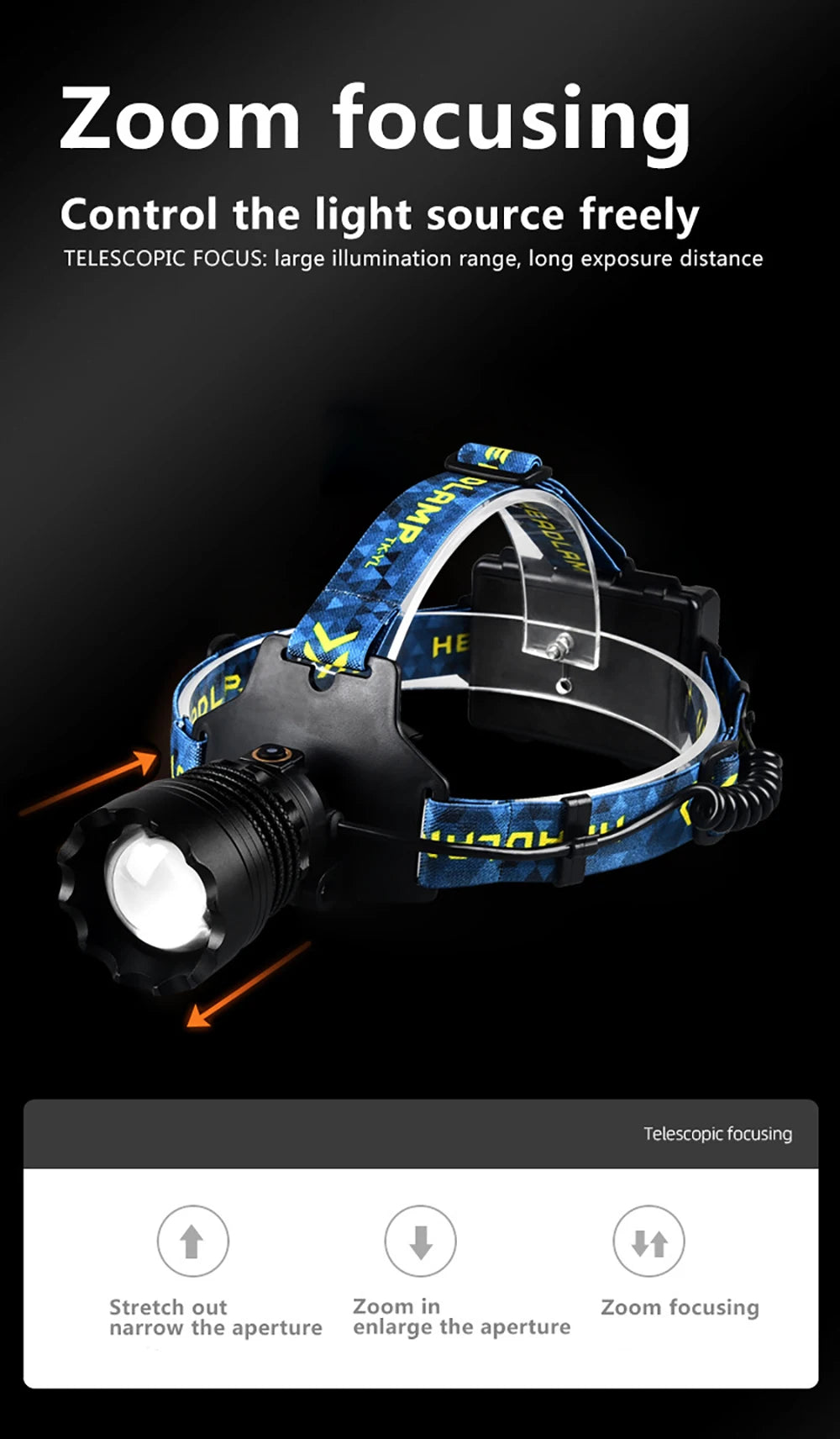 300000000LM Upgrade 4*White laser Headlamp Fishing Headlight 18650 Battery Flashlight USB Rechargeable Head Lights Torch Lantern