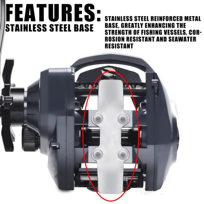 SAMOLLA Widen Body Baitcasting Reel Max Drag 15kg 6.4:1 Brass Gear Saltwater Catfishing Trolling Shake Slowly Wheel Seawater