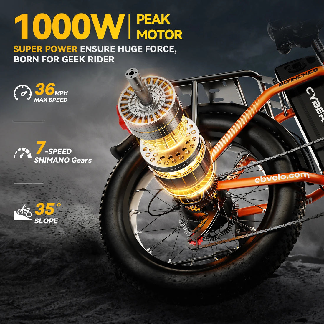 1000W Folding Electric Bike, 48V 20AH Large Removable Battery E Bike, 30+MPH, 80 Miles Max Range, 20" Fat Tire Electric Bike for