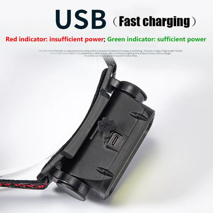 Powerful COB LED Headlamp USB Rechargeable 4 Modes Lighting Head Flashlight With 18650 Built in Battery Camping Fishing Lantern