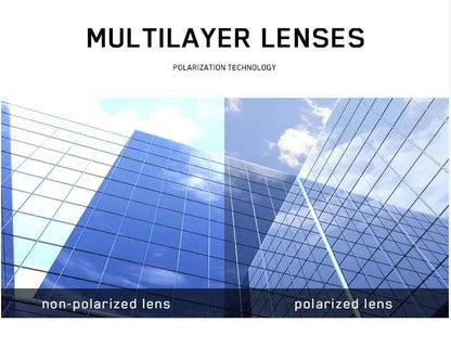 Audi UV400 Polarized AntiGlare Retro Flight Sunglasses Glasses for Motorcycle Classic FrogEye Outdoor Glasses Men Women 501