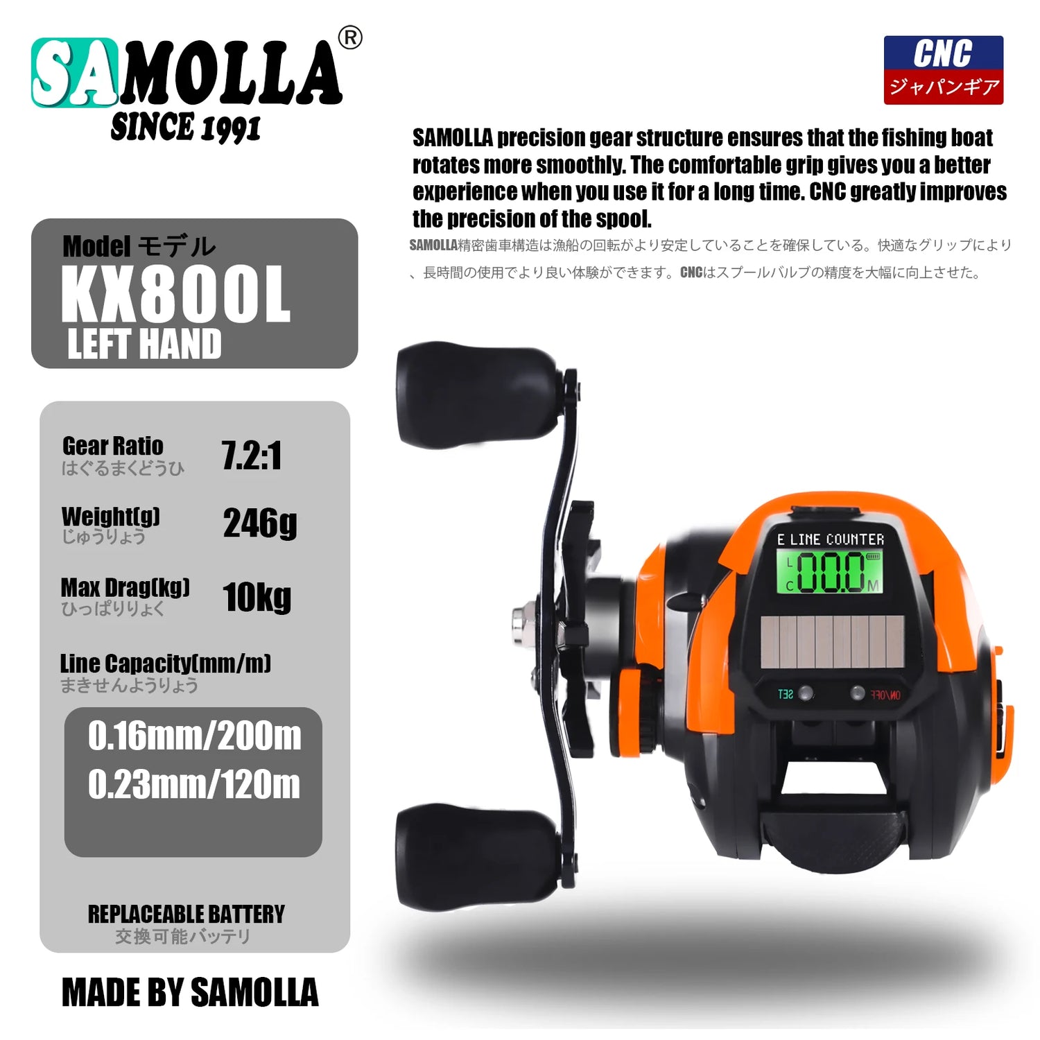 SAMOLLA Electronic Baitcasting Reel – LED Screen, USB &amp; Solar Charging, 7.2:1 Gear Ratio, Waterproof Saltwater Drum Reel