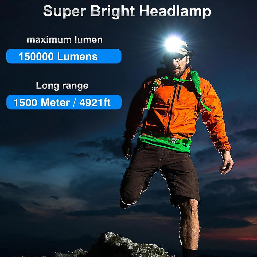 Super Powerful LED Headlamp – IR Sensor, USB-C Rechargeable, Long-Range Head Torch for Camping &amp; Fishing