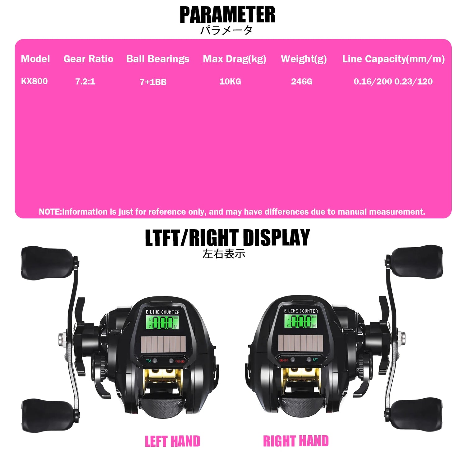 SAMOLLA Electronic Baitcasting Reel – LED Screen, USB &amp; Solar Charging, 7.2:1 Gear Ratio, Waterproof Saltwater Drum Reel