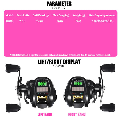 SAMOLLA Electronic Baitcasting Reel – LED Screen, USB &amp; Solar Charging, 7.2:1 Gear Ratio, Waterproof Saltwater Drum Reel