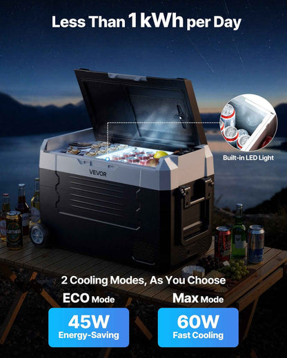 Car Refrigerator, DC 12/24V AC100-240V Compressor Electric Cooler, -4°F To 68°F Truck Refrigerator With APP Control, Wheels &amp; Dual Zone, 37 QT Cars Cooler For RVs, Boats, Camping, Fishing