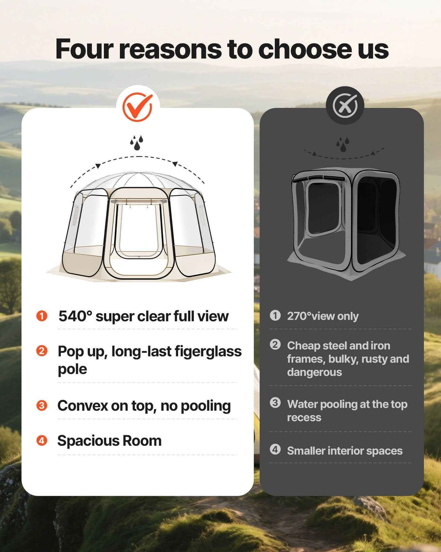 Pop Up Bubble Tent, 12 X 11.1 Ft Waterproof &amp; UV-Resistant, Clear Camping Tent Shelter, Outdoor Garden Dome Igloo Tents With Windows, 540° Panoramic View, For 10-12 Persons Patio Backyard