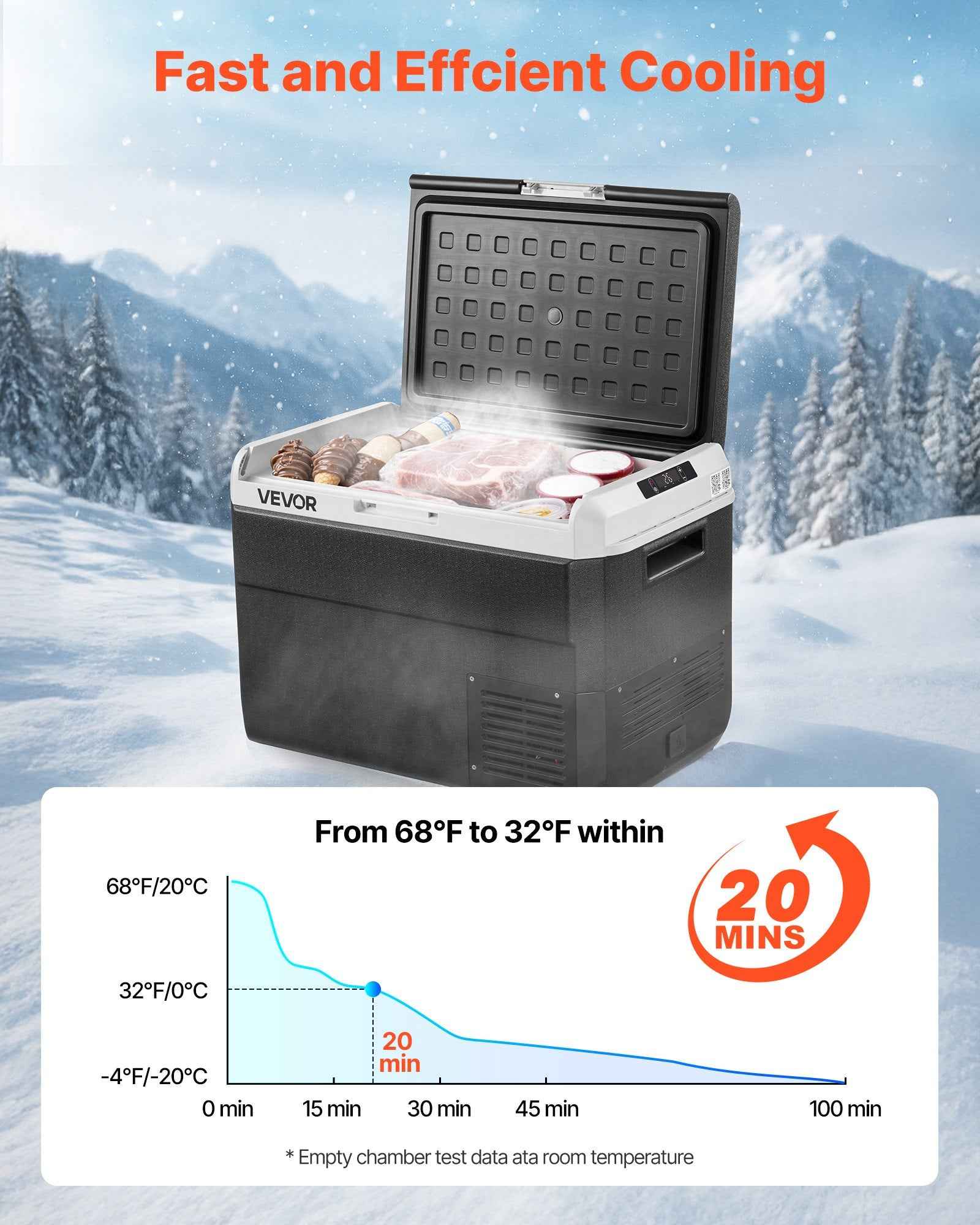 12 Volt Car Refrigerator Portable Freezer 52.8QT Electric Cooler For Camping