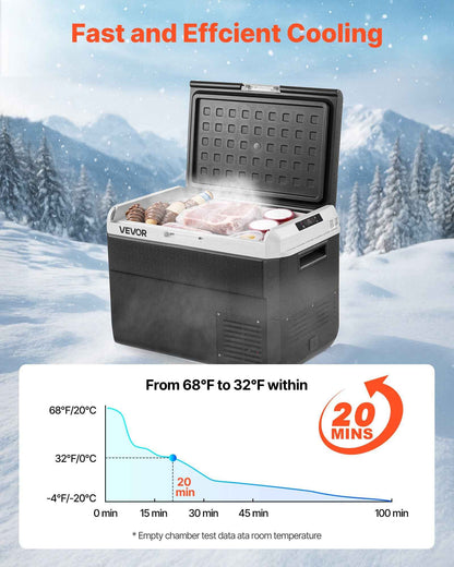 12 Volt Car Refrigerator Portable Freezer 52.8QT Electric Cooler For Camping