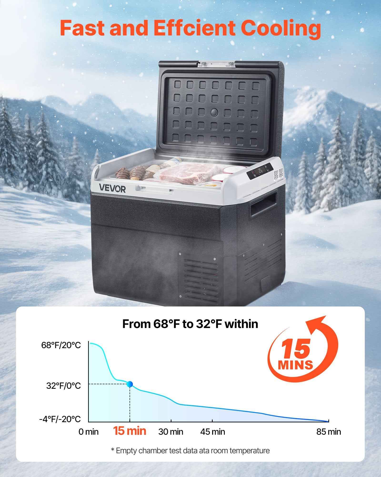 12 Volt Car Refrigerator Portable Freezer 31.7QT Electric Cooler For Camping