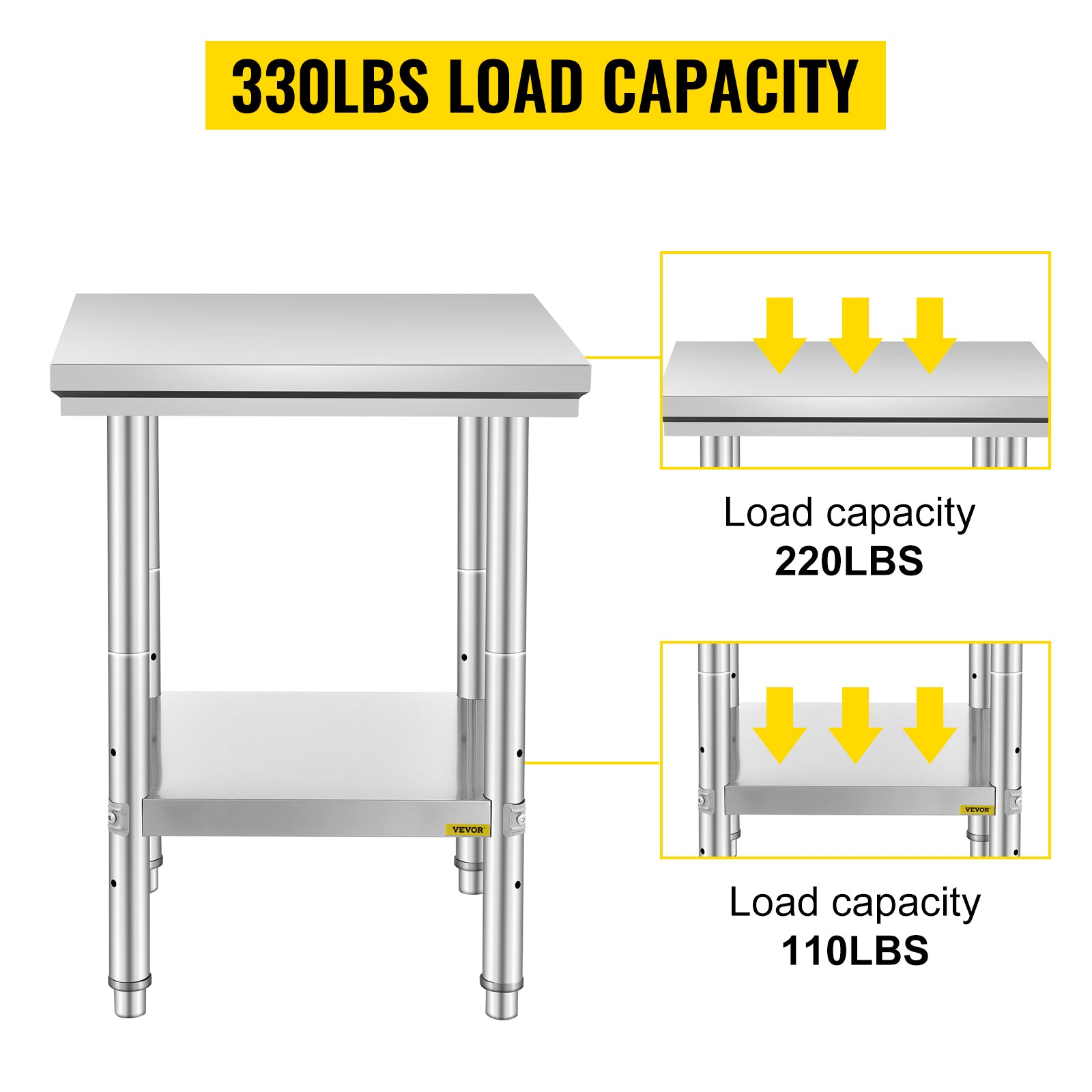 SucceBuy Stainless Steel Kitchen Work Bench Commercial Catering Table Worktable w/Undershelf 330LBS 286LBS for Restaurant